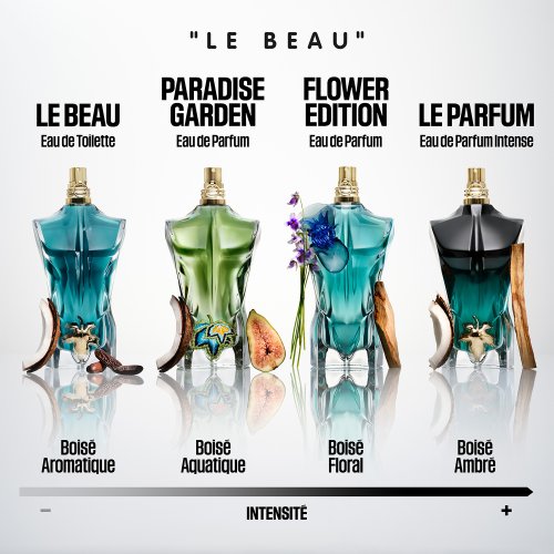 JEAN PAUL GAULTIER-Le Beau Flower - Eau de Parfum - Edition JEAN PAUL GAULTIER-Le Beau Flower - Eau de Parfum - Edition